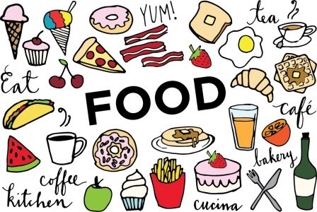 a food collage with the word Food in the middle of the picture.